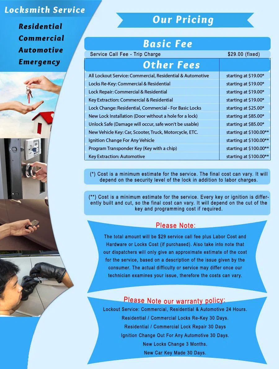 Chicago City Locksmith, Chicago, IL 312-525-2033